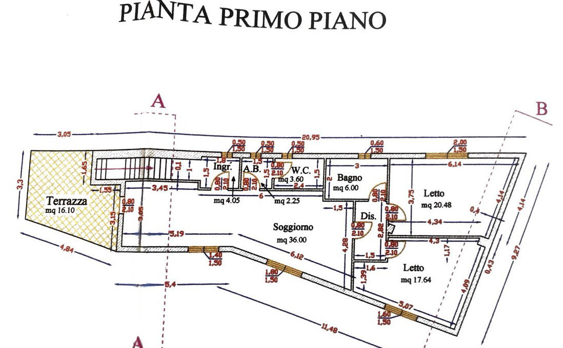 12. planimetria